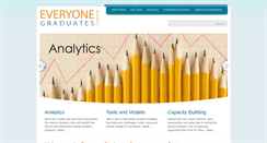 Desktop Screenshot of every1graduates.org